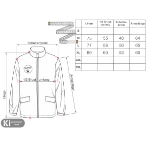 Regenjacke "Hannes Camper" schwarz